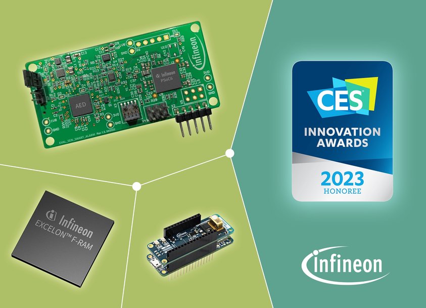 Infineon named CES 2023 “Innovation Awards Honoree” for three different products: EXCELON™ F-RAM, XENSIV™ CSK and Smart Alarm System